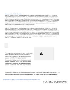 Ancra catalog page 50 showing part 49347-34