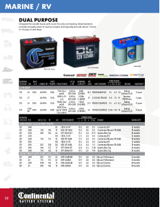 Continental catalog page 24 showing part PID12V60AHPLUS