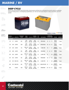 Continental catalog page 26 showing part PID24V60AH