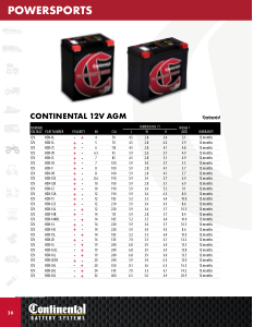 Continental catalog page 32 showing part HDX-9B