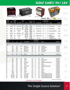 Continental catalog page 35 showing part CBS51130A