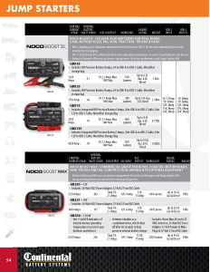 Continental catalog page 56 showing part USB-A