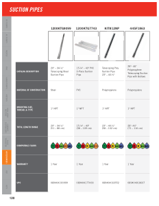 Fill-Rite catalog page 120 showing part KIT812NP