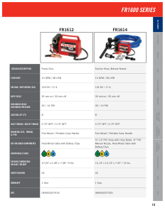 Fill-Rite catalog page 13 showing part FR1612