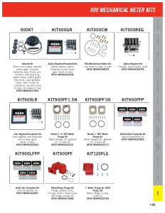 Fill-Rite catalog page 145 showing part KIT900LFPP