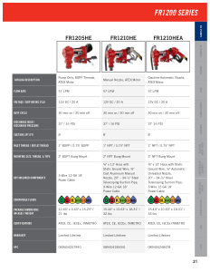 Fill-Rite catalog page 19 showing part FR1210HE