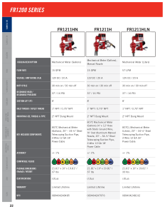 Fill-Rite catalog page 20 showing part FR1211H