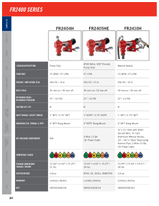 Fill-Rite catalog page 22 showing part FR2404H