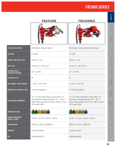 Fill-Rite catalog page 23 showing part FR2410HE