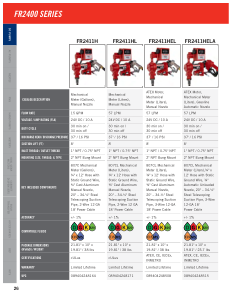 Fill-Rite catalog page 24 showing part FR2411H