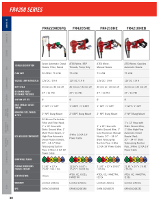 Fill-Rite catalog page 28 showing part FR4205HE