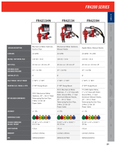 Fill-Rite catalog page 29 showing part FR4211H