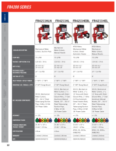 Fill-Rite catalog page 30 showing part FR4211HEBL
