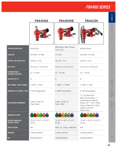 Fill-Rite catalog page 31 showing part FR4405HE